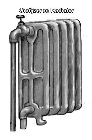 Gietijzeren radiator